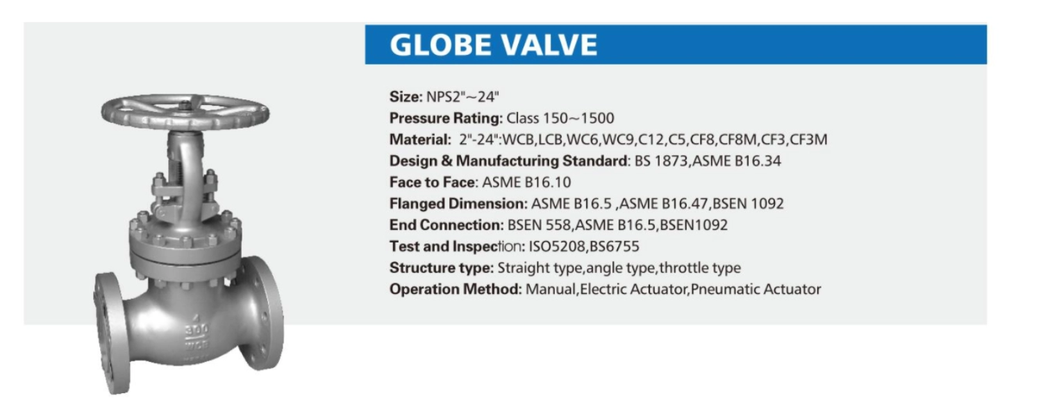 globe valve